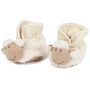 Chaussons mouton câlin