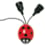 Coupe-veille Coxiwatt Coupe-veille Coxiwatt