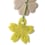 Grigri parfumé Esprit de thé Grigri parfumé Esprit de thé