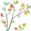 Stickers Fleurs de printemps Stickers Fleurs de printemps