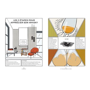 Le whisky c'est pas sorcier