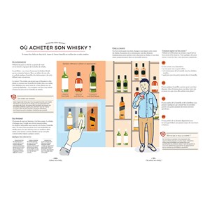 Le whisky c'est pas sorcier