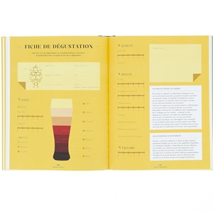 La bière c'est pas sorcier