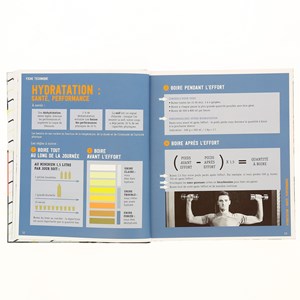 L'assiette du sportif