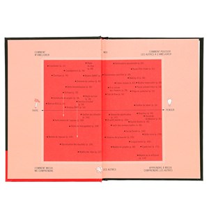 Le Livre des décisions