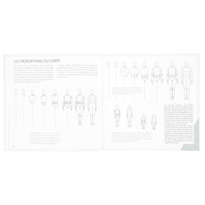 Dessiner mode d'emploi