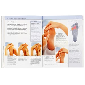 Réflexologie pour les mains et les pieds