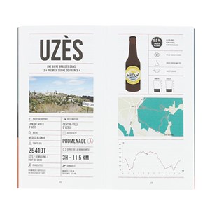 Randos bière en France