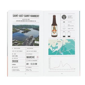 Randos bière en France