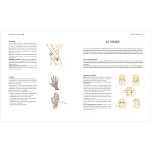 Massages du monde