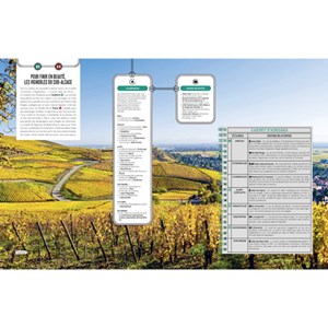 Le Routard Road Trip en France