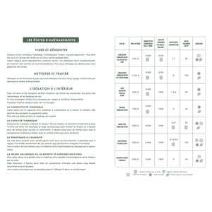 Carnet de voyage Van Life