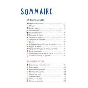 Recettes des films Studio Ghibli