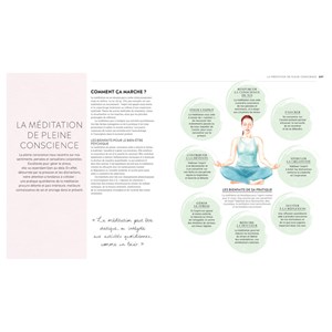 La bible de l’harmonie intérieure