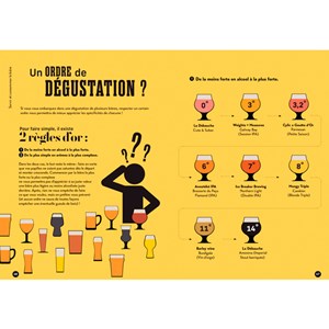 Vous allez vous y connaître en bière