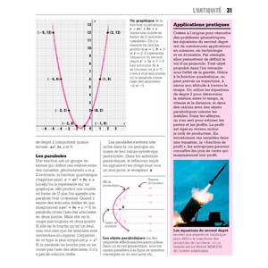 Les maths, l'essentiel tout simplement