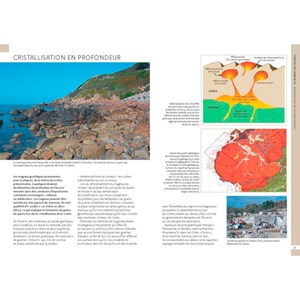 Géologie et paysages