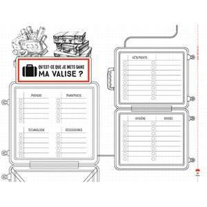 Mon carnet de voyages Le Routard