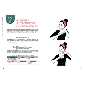 Auto-massages Kobido pour le visage