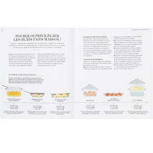 Le grand livre de la nutrition