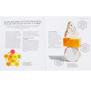 Le grand livre de la nutrition