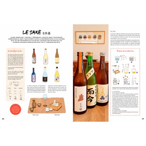 Izakaya apéros et petits plats japonais