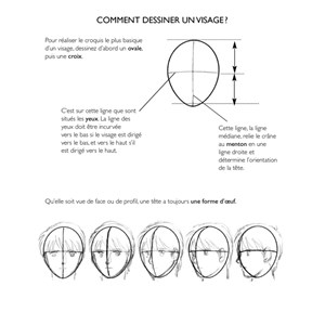 Coffret dessin nomade manga