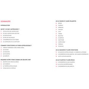 Décryptez votre thème astral