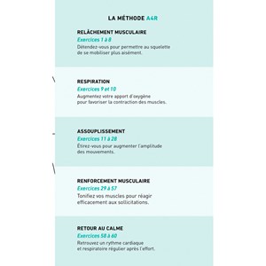 60 exercices pour soulager le mal de dos