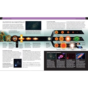 Petit Larousse de l'astronomie
