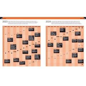 Petit Larousse de l'astronomie