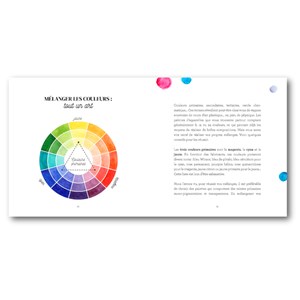 Coffret initiation à l'aquarelle