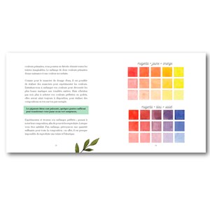 Coffret initiation à l'aquarelle