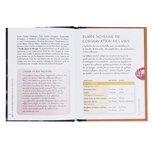 La petite bibliothèque du vin