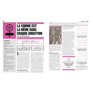 Maths - L’essentiel tout simplement