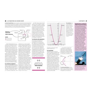 Maths - L’essentiel tout simplement