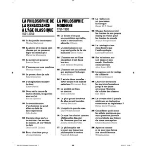 Philosophes les grandes idées simplement