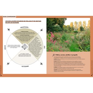 Adapter mon jardin changement climatique