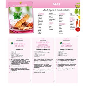 Frigobloc calendrier mensuel 2024-2025