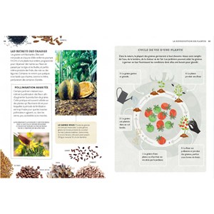 Tout faire pousser gratuitement