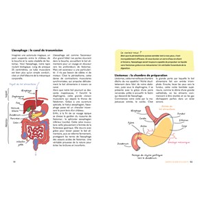 La mécanique du corps