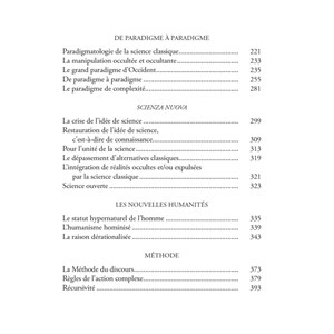 La méthode de la méthode