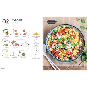 Salades repas sans bla bla