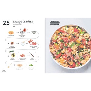 Salades repas sans bla bla