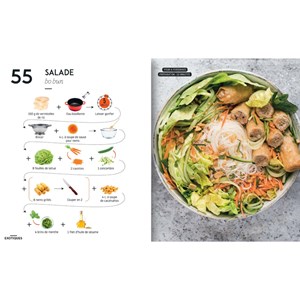 Salades repas sans bla bla