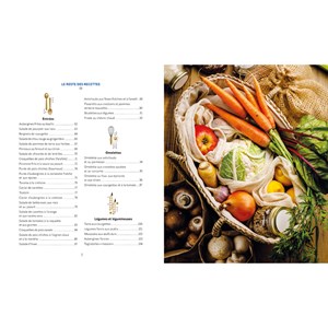 Je mange méditerranéen au quotidien