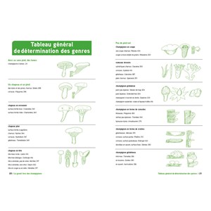 Grand livre des champignons Édition 2025