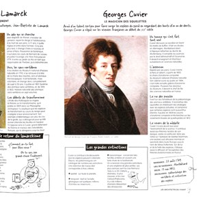 Les grands scientifiques