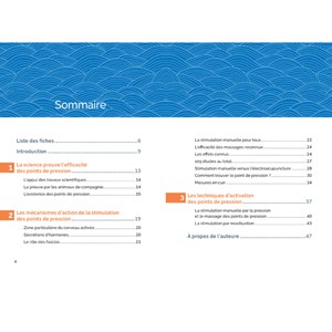 Les points de pression