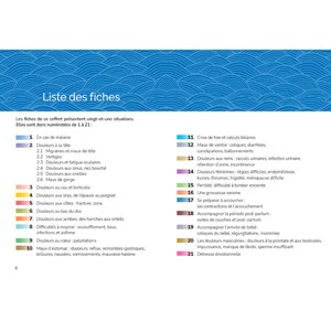 Les points de pression